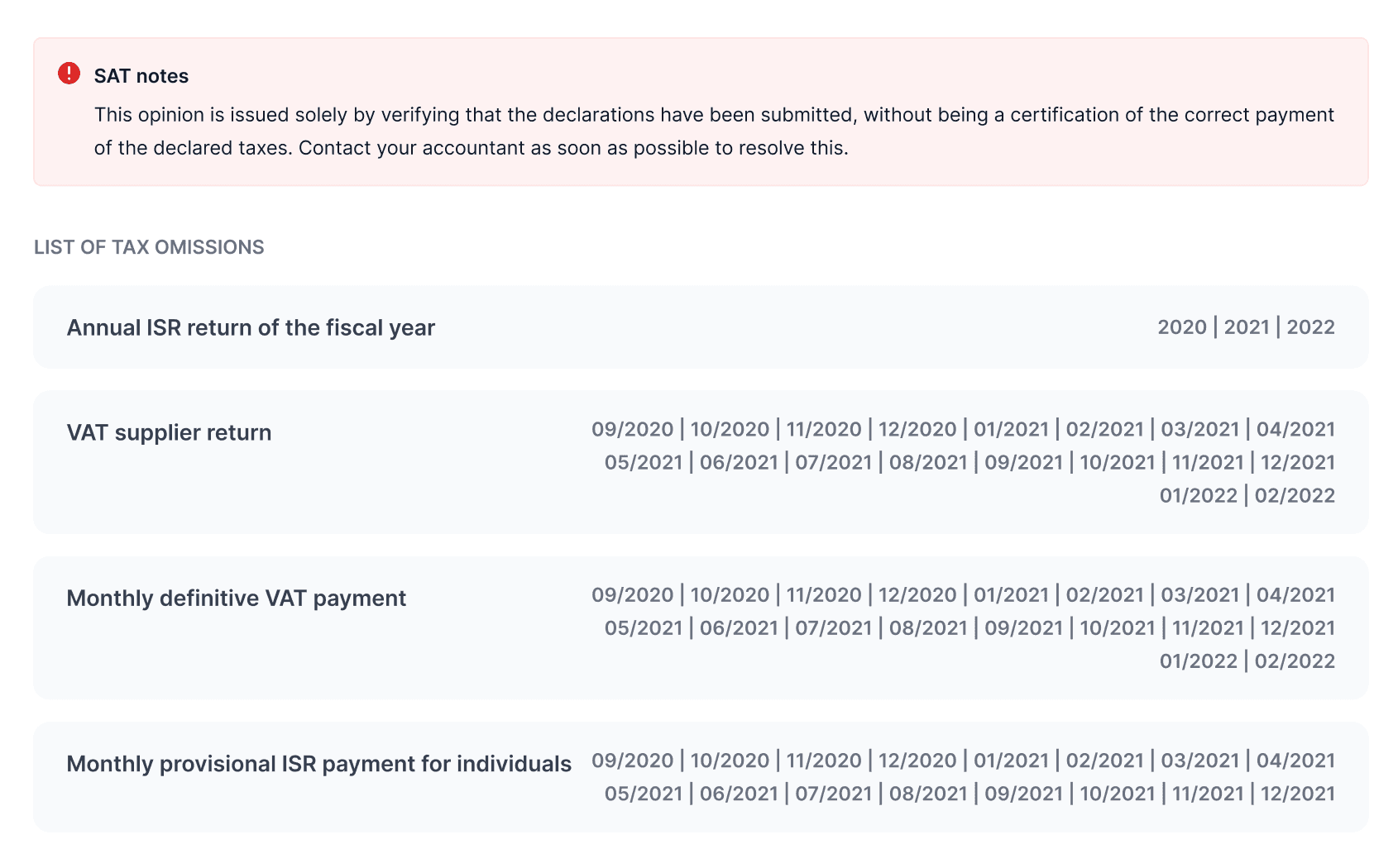 Tax compliance dashboard showing certificates, omissions and regulatory status