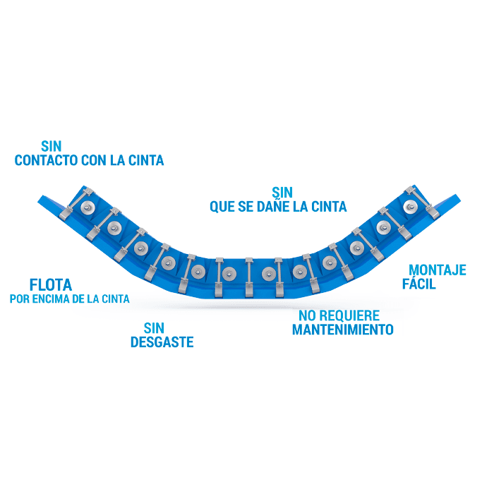 TailScrape - Faldón Libre Contacto
